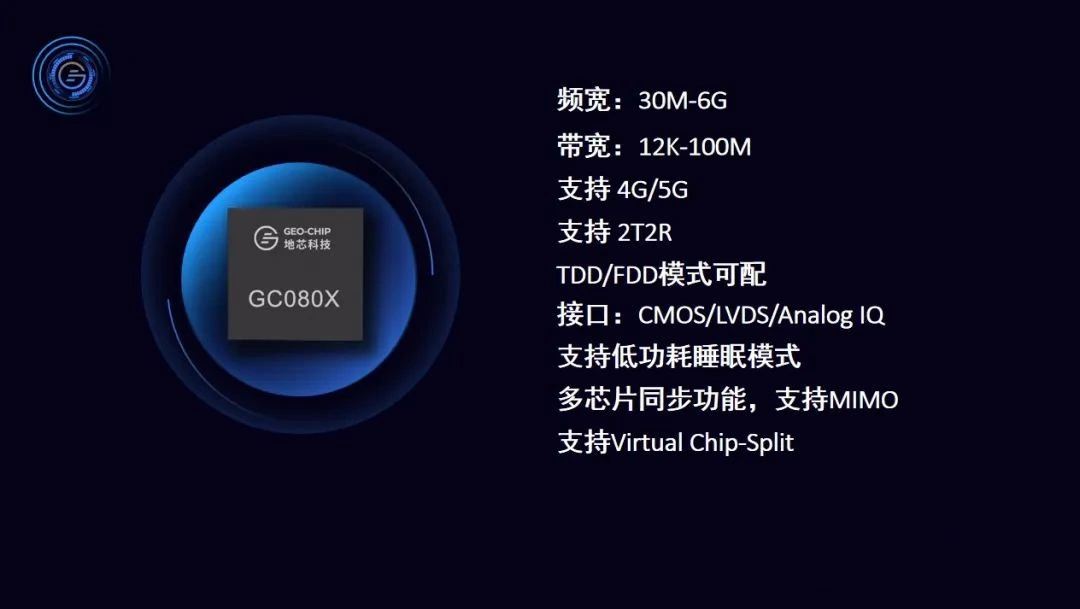 地芯科技發(fā)布國(guó)產(chǎn)5G射頻收發(fā)機(jī)芯片，“風(fēng)行”系列已完成量產(chǎn)