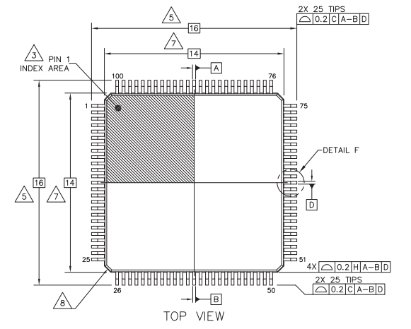 150MHz、NXP/恩智浦 LPC55S28JBD100E基于Cortex?-M33內(nèi)核的主流微控制器MCU