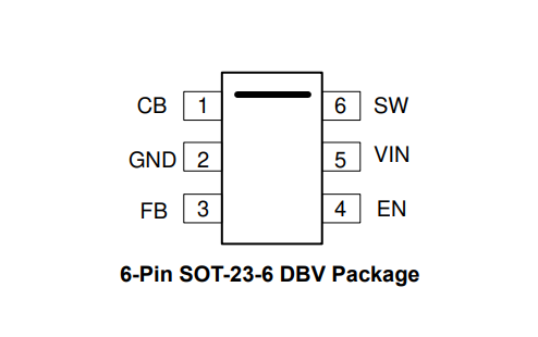 （供求TI）LMR50410YQDBVRQ1 汽車級(jí) 1A、降壓型DC-DC轉(zhuǎn)換器 SOT-23-6