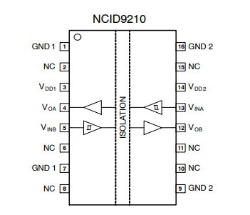 出售（onsemi）NCID9210R2高速、雙通道、雙向陶瓷數(shù)字隔離器 16-SOIC