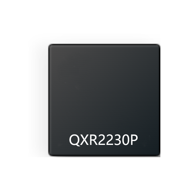高通全新處理器驍龍XR2 QXR2230P/QAR2130P 構建下一代VR/MR頭顯