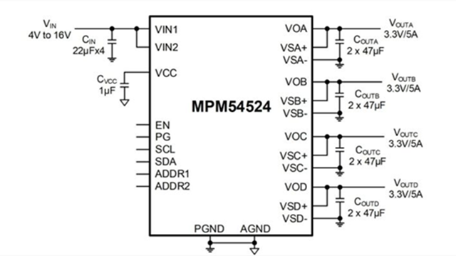 MPM54524GCQ是MPS的一款帶I2C接口的全集成、16V、5A、4 路輸出電源模塊