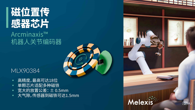 Melexis發(fā)布突破性Arcminaxis?位置感應技術及產品