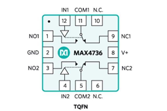 MAX4736ETC：一款低電壓、單電源、雙路SPDT模擬開關(guān)
