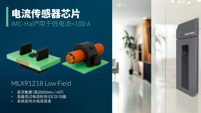 Melexis擴(kuò)展其IMC-Hall電流傳感器芯片——MLX91218，滿足智能電力應(yīng)用需求