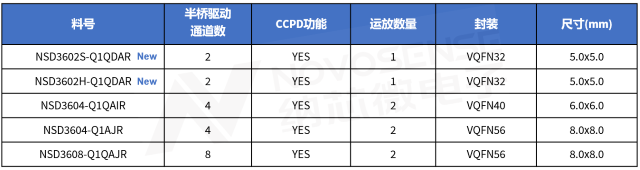 QQ圖片20250509112019.png